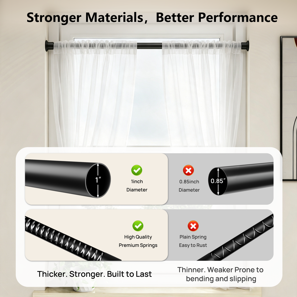 EZ02S Tension Curtain Rod, 28 to 43 Inches