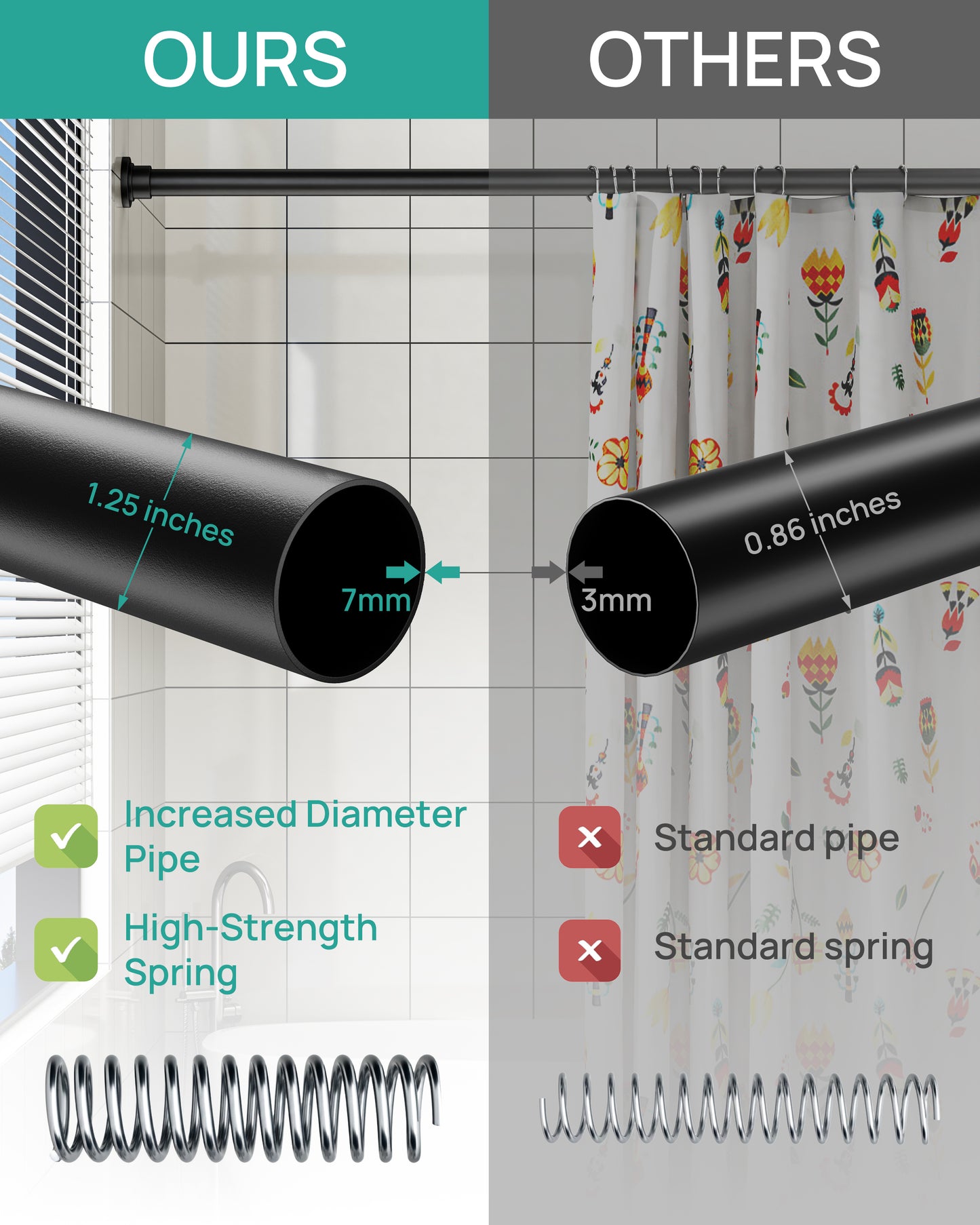 EZ03L Tension Curtain Rods for Windows, 42 to 123 Inches