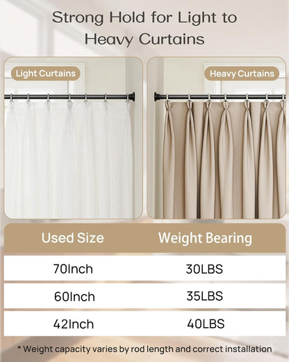 EZ03M Heavy Duty Tension Curtain Rod by EZFurni,42 to 76 Inches